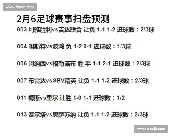 阿根廷对阵墨西哥直播前瞻梅西领衔豪门对决看点解析赛事走势与战术博弈